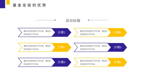 基金定投业务培训金融投资通用PPT模板