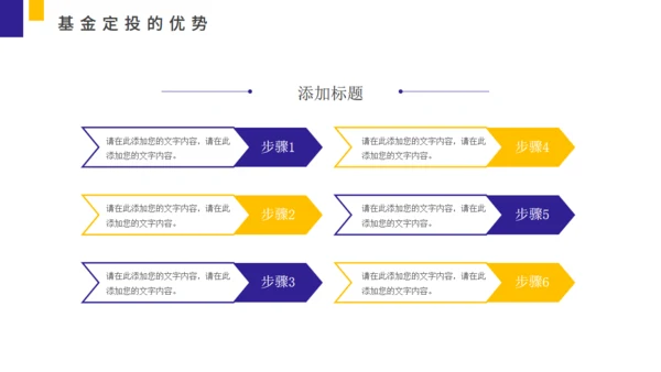 基金定投业务培训金融投资通用PPT模板