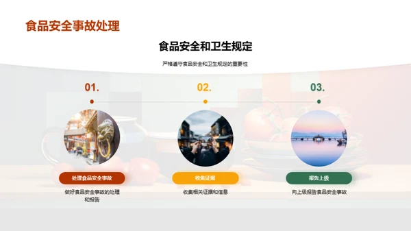 厨房管理精要