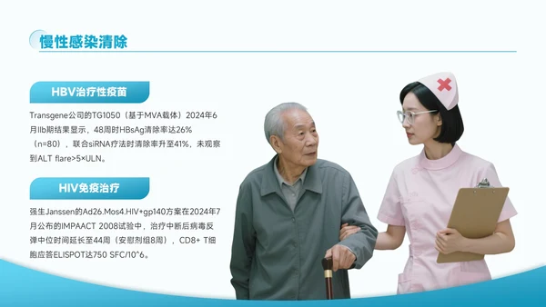 蓝色创意风医疗健康疫苗研发的最新进展情况PPT模板