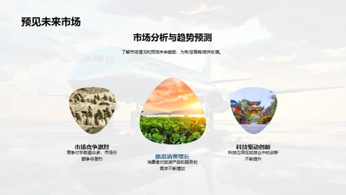 旅游业绩总结与战略展望