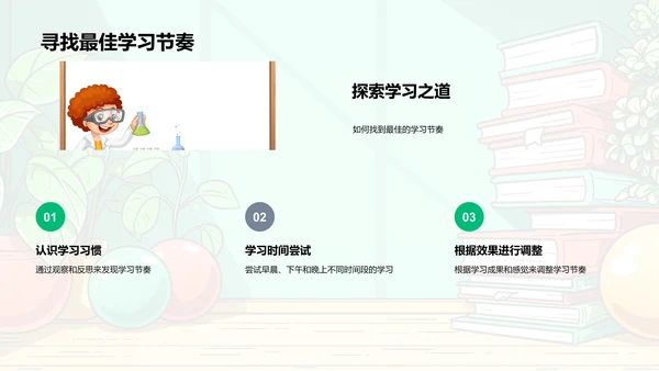 高效学习法则PPT模板