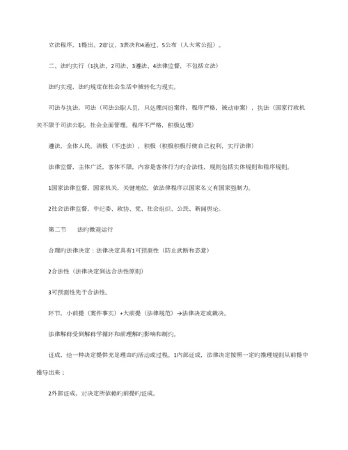 2023年司法考试理论法讲义笔记.docx