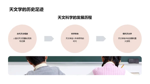 深入解析天文科学