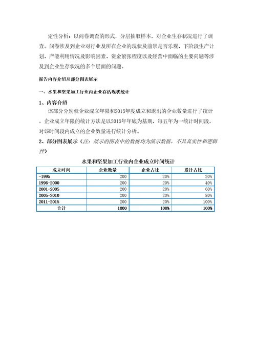 水果和坚果加工行业企业生存状况研究报告版