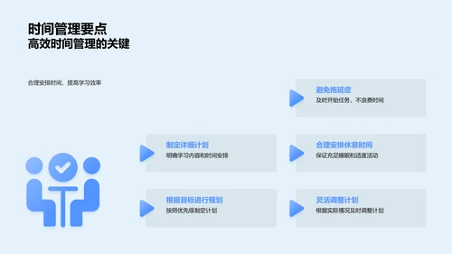 高二学习方法报告