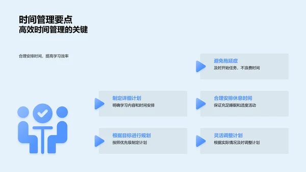 高二学习方法报告