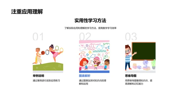 数学学习新策略PPT模板