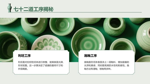 绿色国风中国陶瓷艺术赏析PPT模板