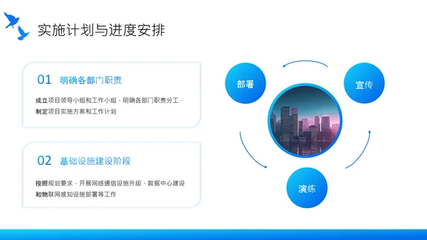 蓝色商务风智慧城市建设项目启动汇报PPT