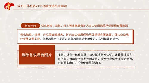 学习2025年全国两会20个金融领域热点党课ppt