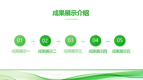 绿色大气企业公司宣传简介动态PPT模板