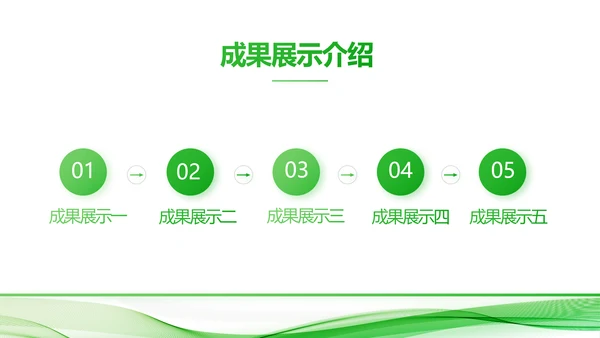 绿色大气企业公司宣传简介动态PPT模板