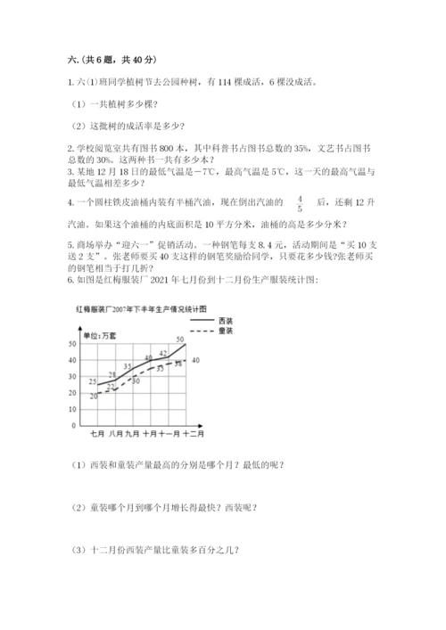 人教版数学六年级下册试题期末模拟检测卷（培优a卷）.docx