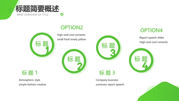 绿色小清新医疗保健品行业动态PPT