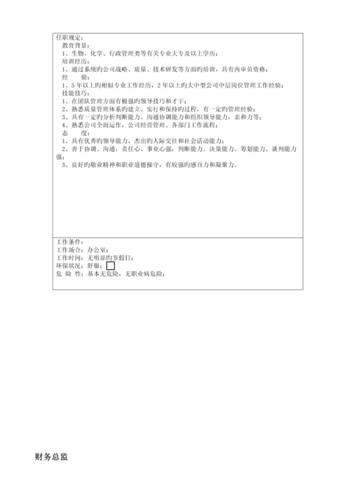 岗位基本职责及任职要求.docx