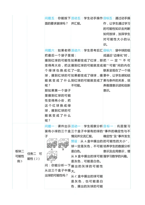 （大单元整体教学）第四单元 可能性 单元分析（表格式）教学设计
