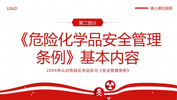 危险化学品安全管理条例危化品管理制度PPT课件