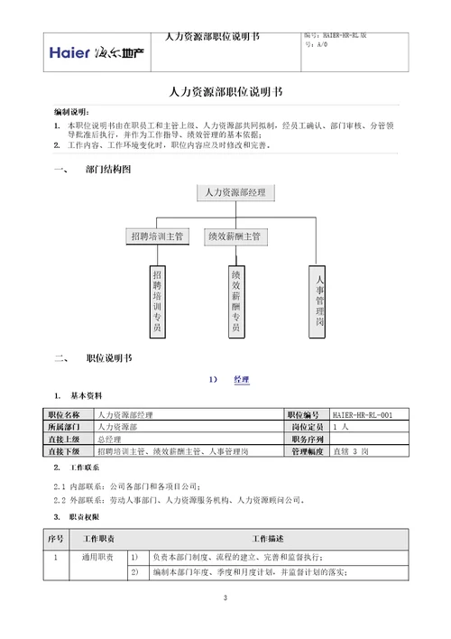 海尔地产人力资源部职位说明书