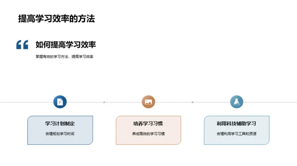 高三生存指南