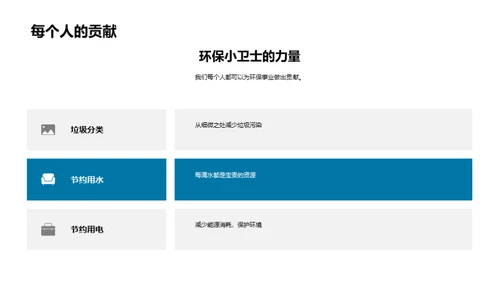 环保之行从植树开始