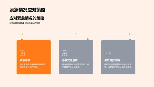 安全教育报告PPT模板