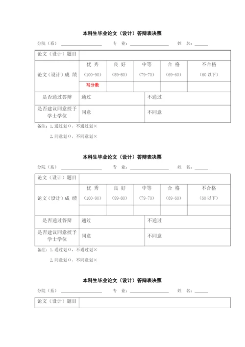 安阳学院本科生毕业论文（设计）-----答辩表决票.docx