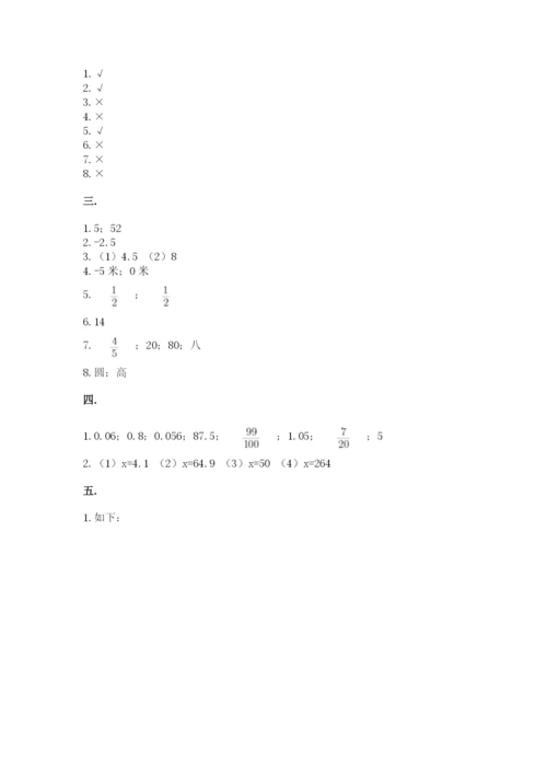 北师大版六年级数学下学期期末测试题及完整答案（考点梳理）.docx