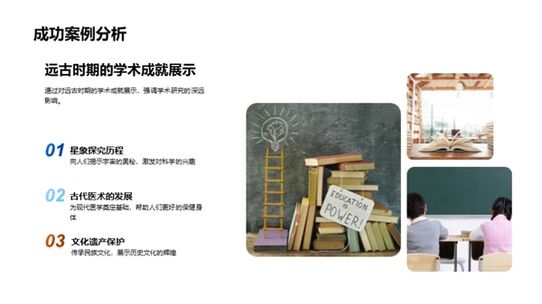 学术研究之旅