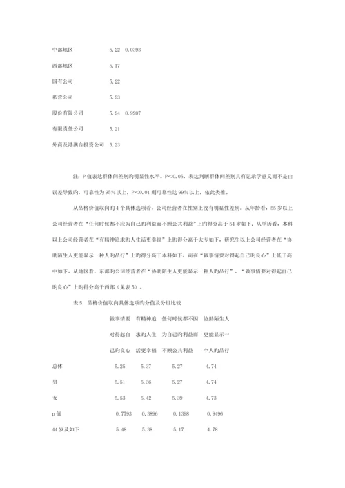 年中国企业经营者成长与发展专题调查汇总报告.docx