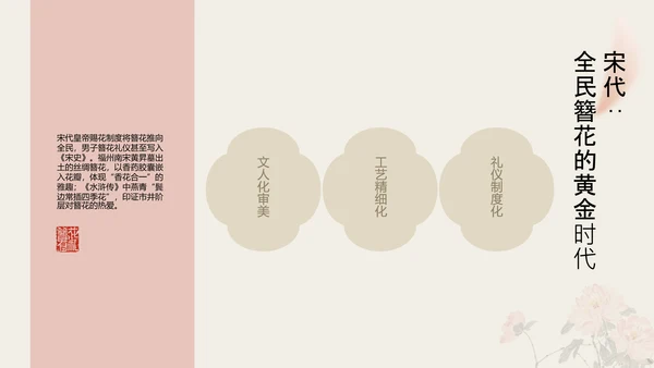 粉色简约国风传统文化簪花PPT模板