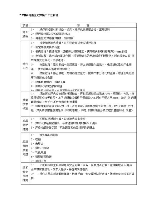 某项目钢筋焊接工程作业指导书