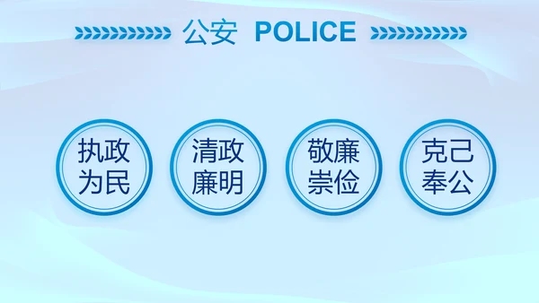 全国开展政法队伍教育整顿党课PPT
