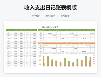 收入支出日记账表模版