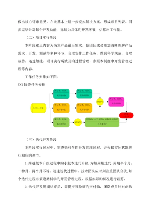 互联网IT行业专项项目管理全新规章新版制度.docx