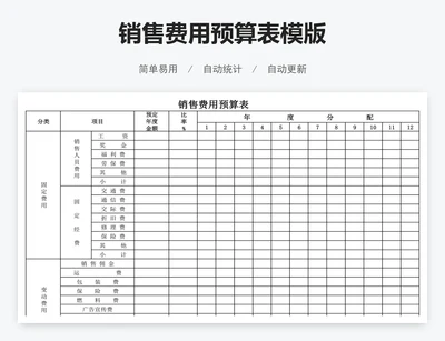 销售费用预算表模版