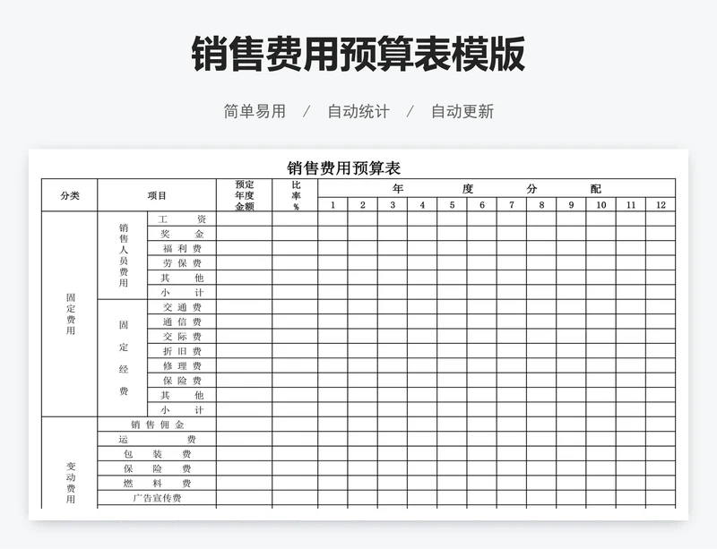 销售费用预算表模版
