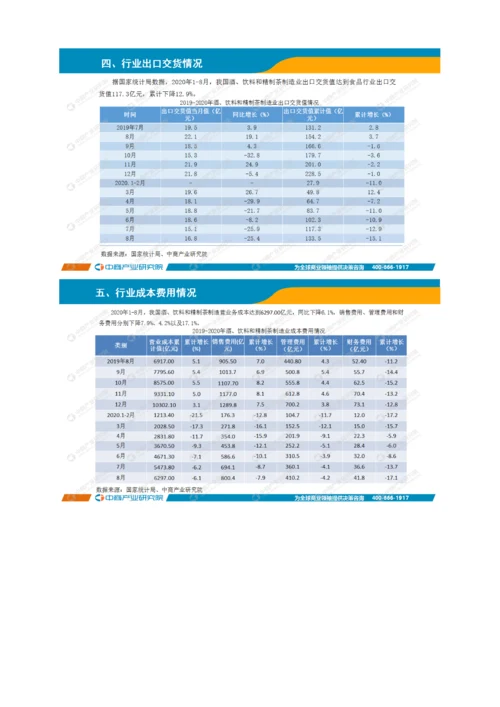 中国饮料行业运行情况月度报告-3.docx