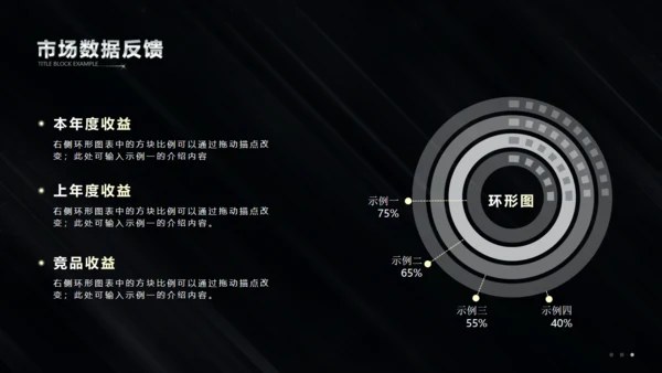 金属质感黑色商务风工作汇报通用PPT模板