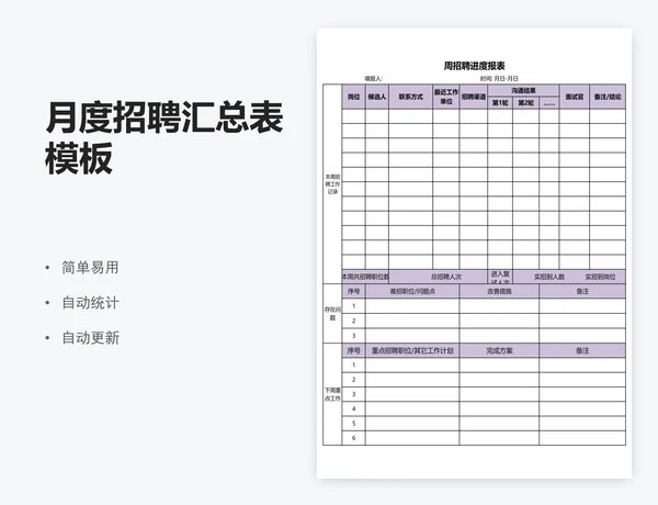 月度招聘汇总表模板