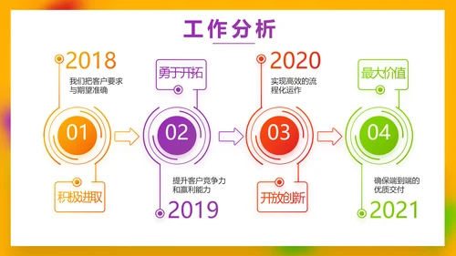 炫彩大气校园招聘会动态PPT模板