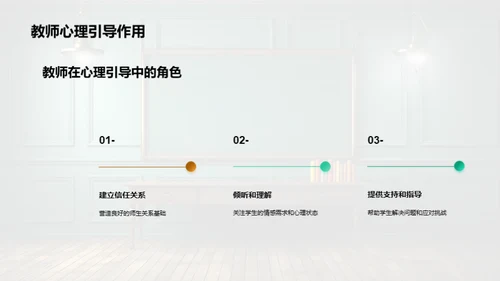 教学心理应用探析