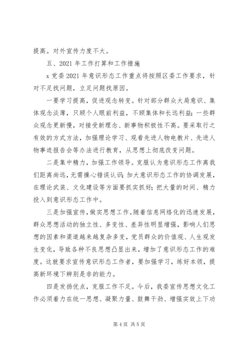 公司某年意识形态工作总结.docx