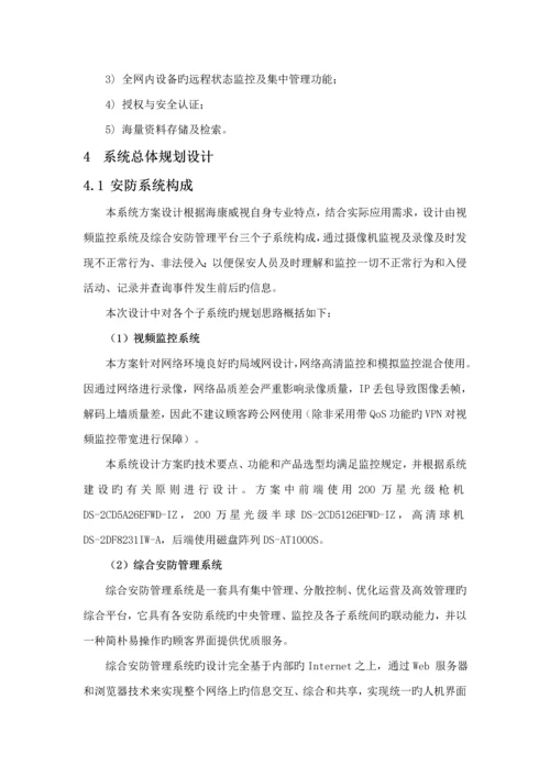 监控重点技术专题方案.docx