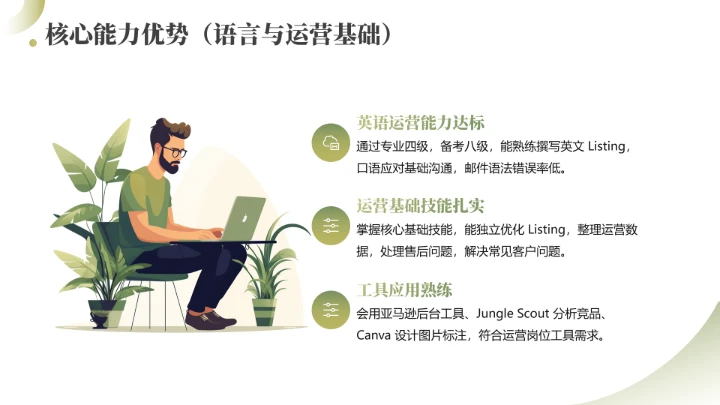 英语专业大学生职业生涯规划大学生生涯发展展示PPT模版