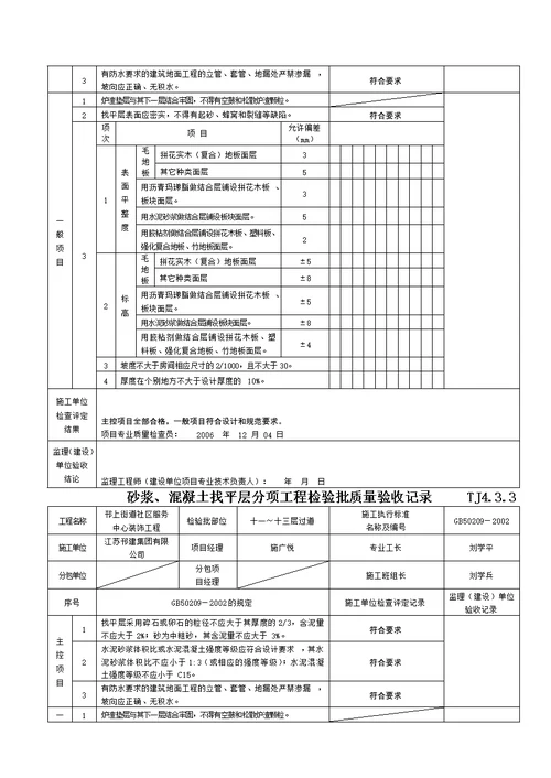 砂浆溷凝土找平层分项工程检验批质量验收记录TJ4