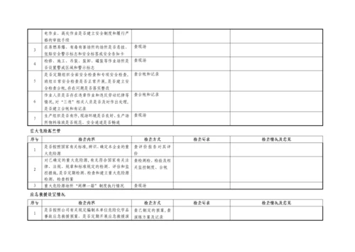 危险化学品安全检查记录表.docx