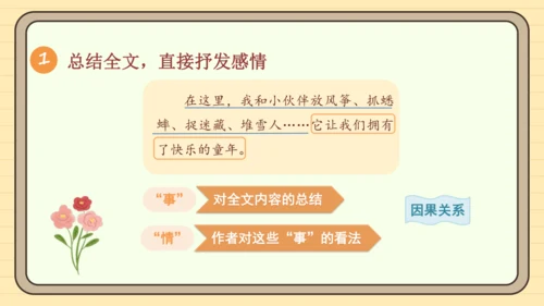 统编版语文四年级下册2024-2025学年度第一单元习作：我的乐园（课件）