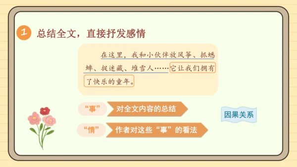 统编版语文四年级下册2024-2025学年度第一单元习作：我的乐园（课件）