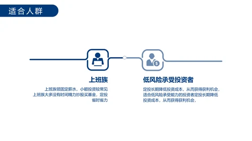 创意风蓝色基金定投业务培训PPT